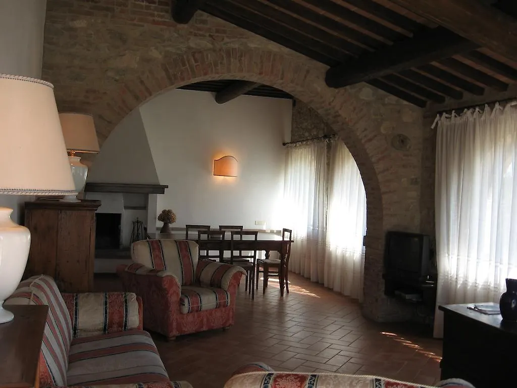 Agriturismo Chieteno Con Piscina E Ac- Cetona 0*,  Itálie