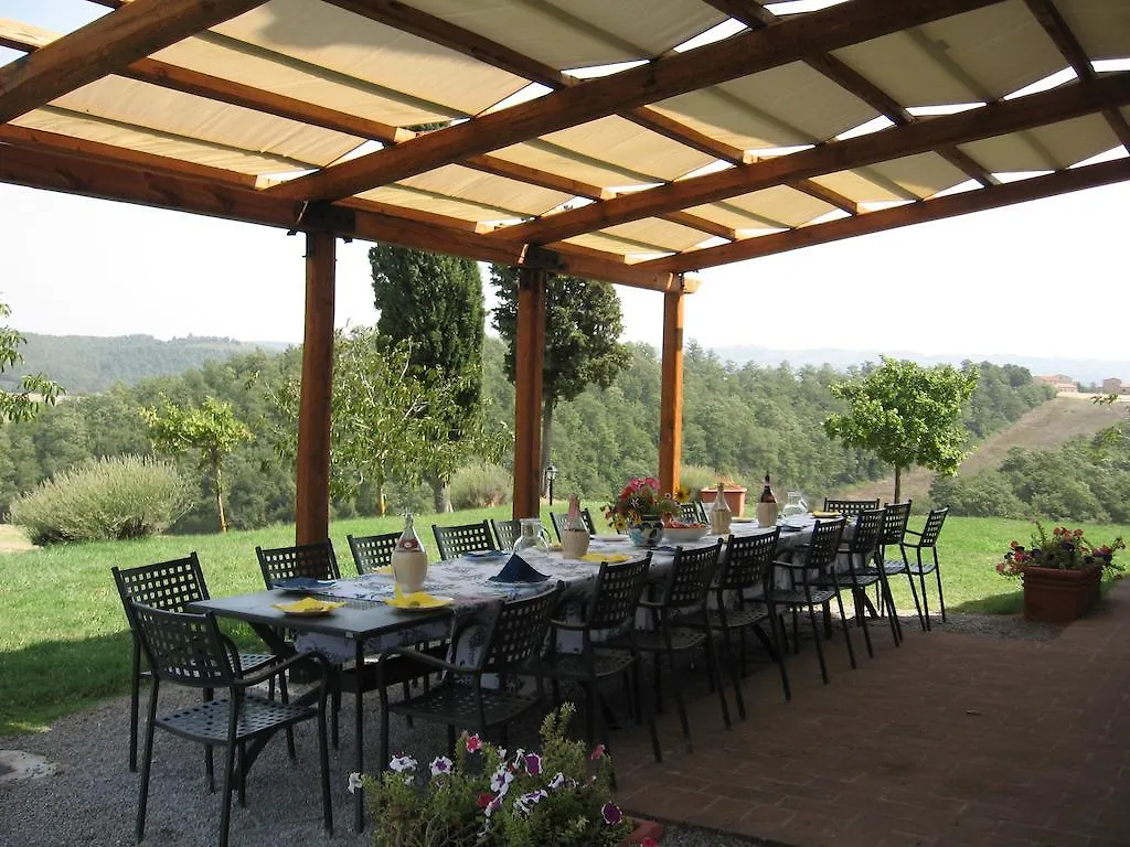 Agriturismo Chieteno Con Piscina E Ac- Cetona