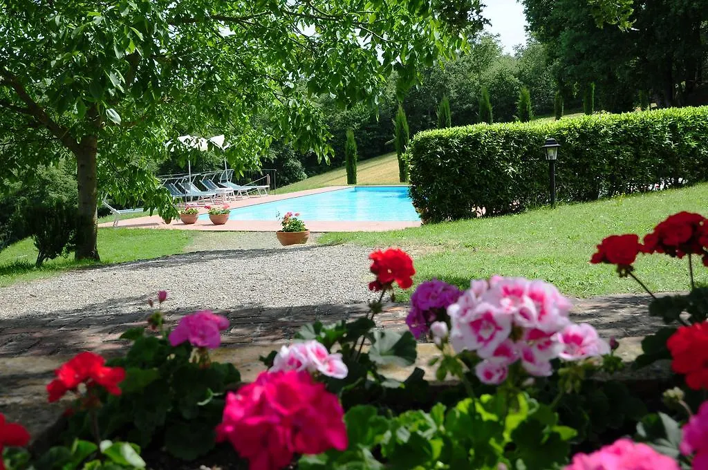 Agriturismo Chieteno Con Piscina E Ac- Cetona Vila